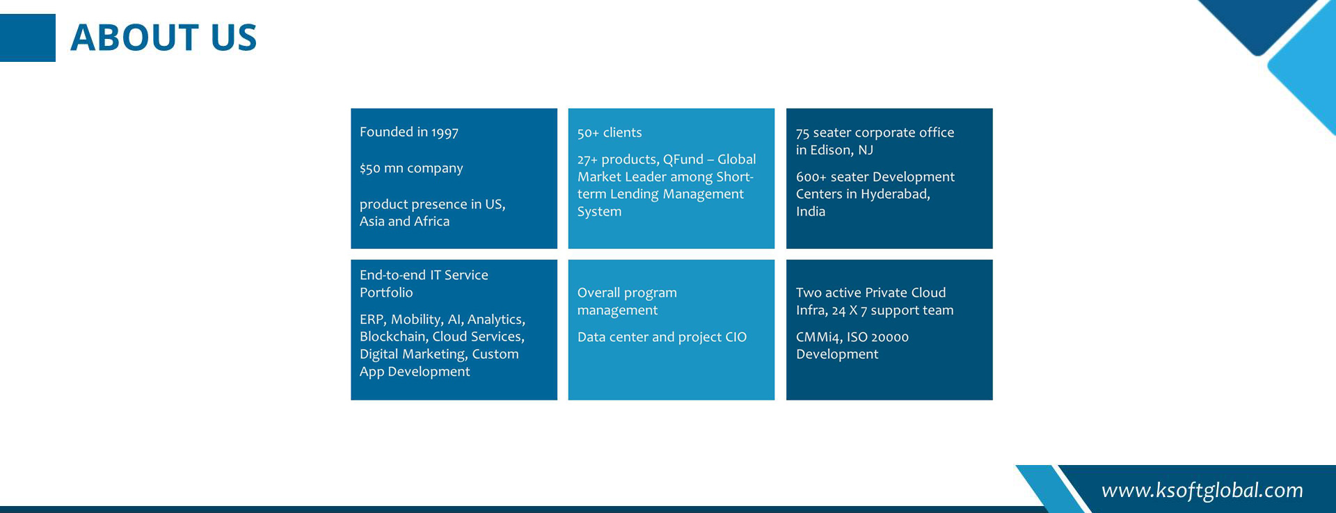 Slide2