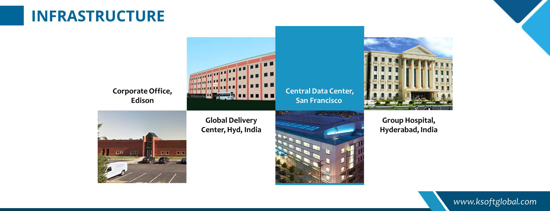 Slide3